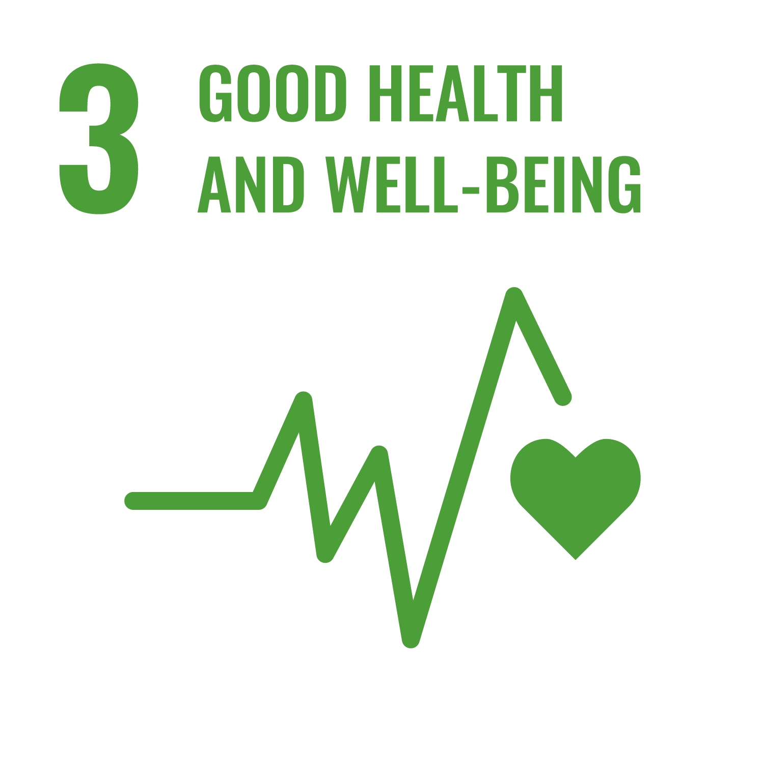 3 |Good Health and Well-Being